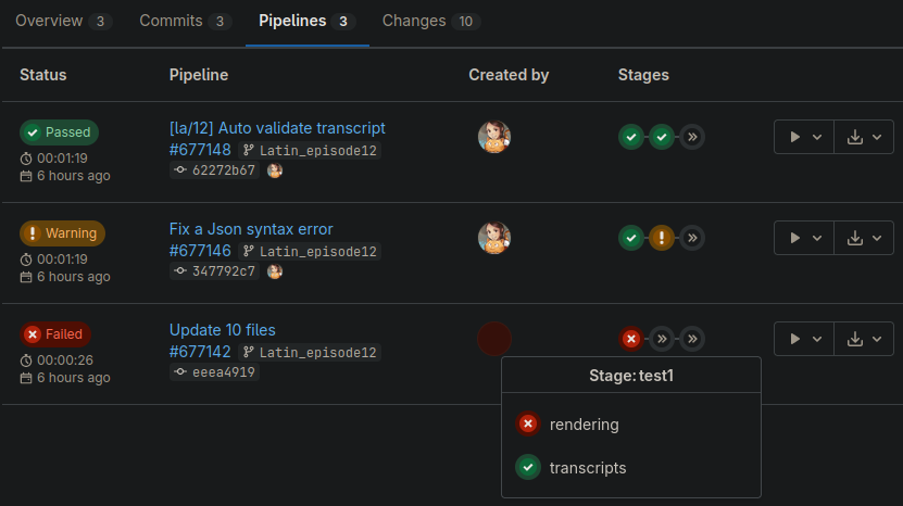 GitLab pipeline status